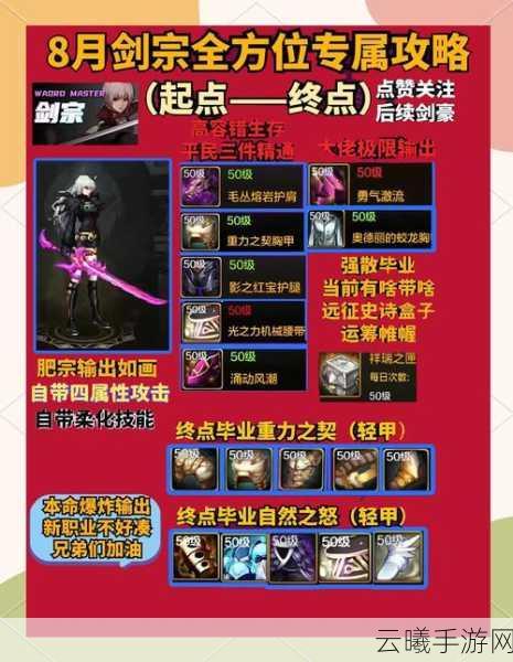 DNF110级版本剑宗加点全攻略,技能强化与装备搭配大揭秘
