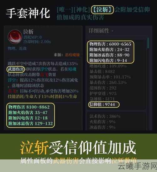 魔渊之刃深度揭秘，弓武器极致伤害输出的新技巧与策略全解析