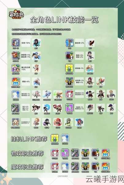 冒险岛2，苦中带甜巧克力获取攻略全揭秘，探索冒险与挑战的双重魅力