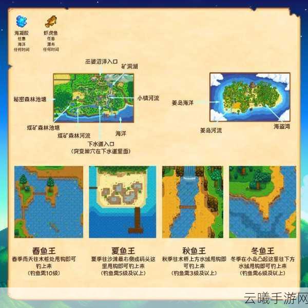 星露谷物语彩虹贝壳获取全攻略,解锁海洋的神秘宝藏
