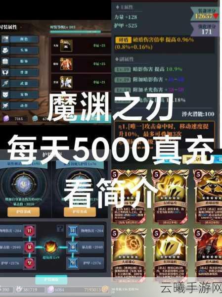 魔渊之刃金币速刷与赚金币全攻略,解锁财富与冒险的双重乐趣
