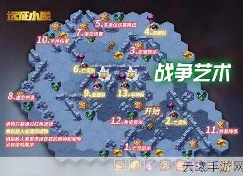 剑与远征凄寒高地遗物选择及高效探险路线推荐全解析