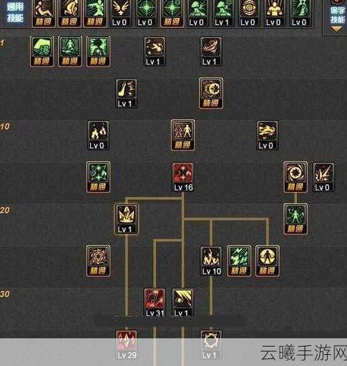 DNF手游元素爆破师全面解析,技能加点与趣味玩法攻略