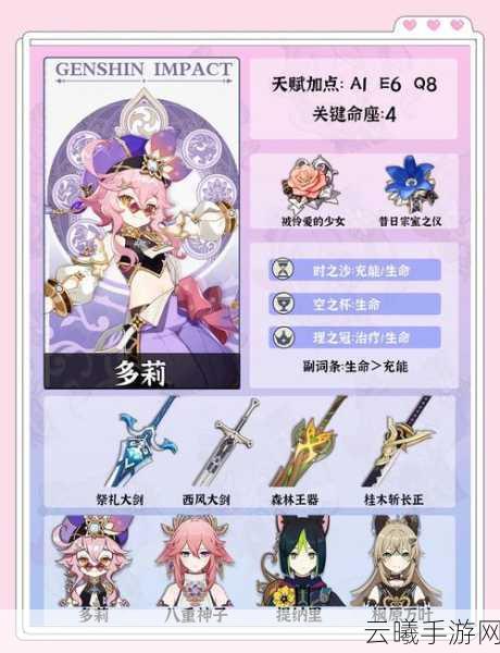 原神UP池攻略大揭秘,精准捕获心仪角色,彻底告别抽卡歪斜的烦恼!