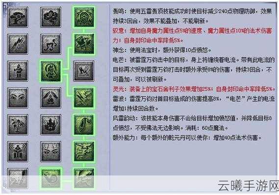 梦幻西游天宫门派加点攻略，打造最强战斗表现