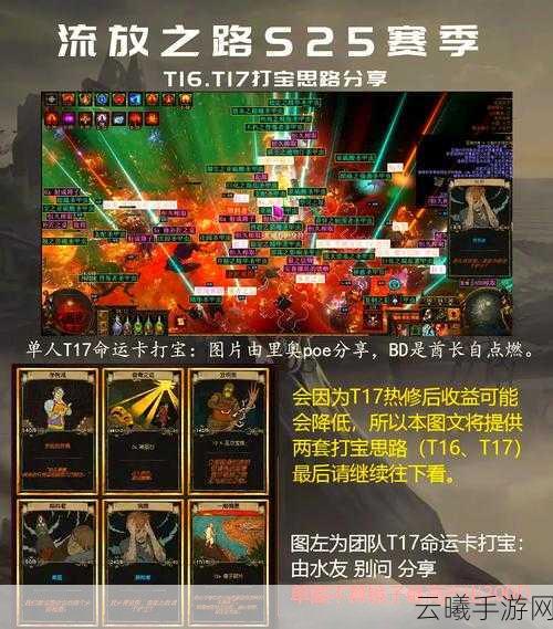 流放之路捡取价值物品指南全解析，探索无尽宝藏的奥秘