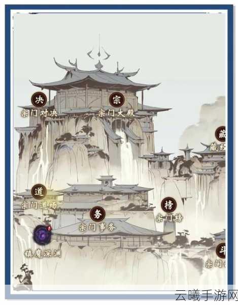 一念逍遥困魔境7000层通关秘籍，解锁极致修仙之旅