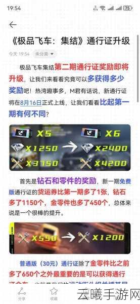 极品飞车集结,掌握车牌抢注秘籍,驰骋竞速新纪元