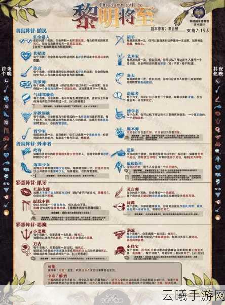 黎明之海职业选择指南,探索无限海域的最佳启航