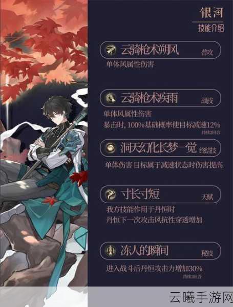 崩坏，星穹铁道素裳与丹恒角色强度分析及趣味玩法探索
