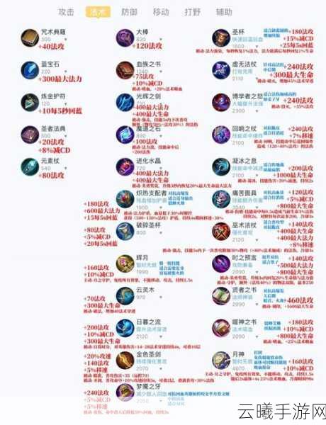 王者荣耀法术吸血铭文搭配攻略与趣味玩法探索