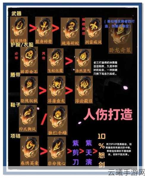 墨剑江湖丐帮还击流搭配攻略,反击拳流派大放异彩